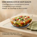 Boîte repas verre