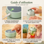 mélangeur à jus portable