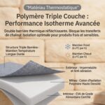 Sac à langer isotherme