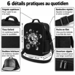 Planche 6 détails du sac isotherme enfant : poignée, bandoulière, tissu Oxford, poche en filet, doublure intérieure et ouverture zippée