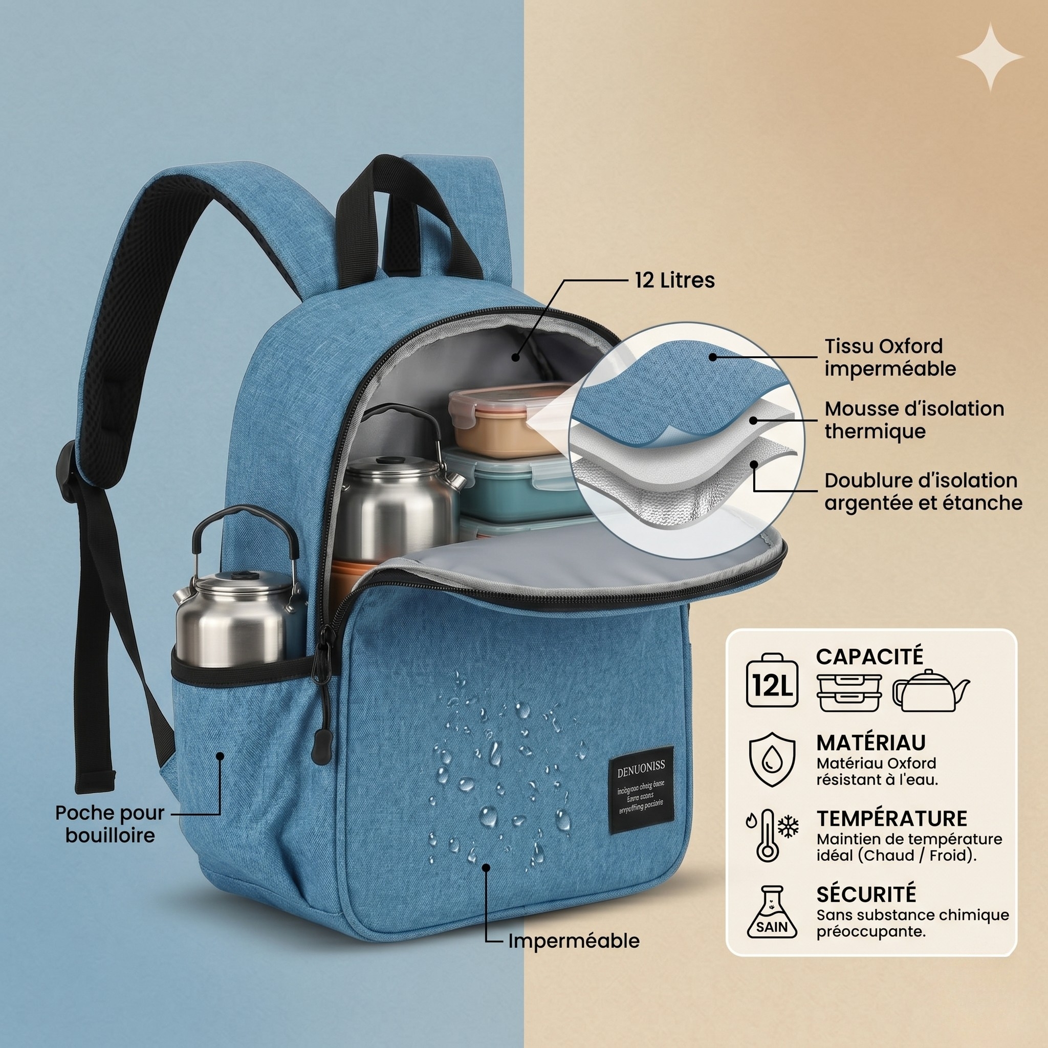 sac thermique pour repas enfant