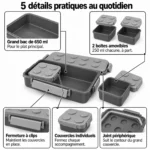 6 détails pratiques de la lunch box enfant en forme de brique : grand bac 650 ml, 2 boîtes de 250 ml, clips, couvercles individuels et joint