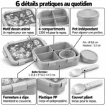 6 détails pratiques de la lunch box enfant compartiment 1350 ml : 4 compartiments, pot indépendant, fermeture à clips, plastique PP et couvert pliant