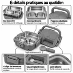 6 détails pratiques de la lunch box enfant compartiment inox : bac inox 304, 3 compartiments, poignée rabattable, 4 clips, couvert pliant et joint silicone