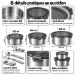 6 détails pratiques de la lunch box inox enfant avec couverts : inox 304, couvercle translucide, joint silicone, 3 formats, clips, couverts pliants selon la version et boîtes empilables