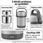 Planche technique : 3 détails pratiques de la gamelle chauffante USB 2 L