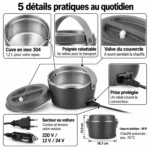 Planche des 5 détails de la lunch box chauffante inox 1,2 L : cuve inox 304, poignée rabattable, valve du couvercle, prise protégée et alimentation secteur ou voiture