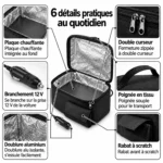 Planche des 6 détails du sac isotherme électrique 12 V : plaque chauffante, prise allume-cigare, doublure alu, double zip, poignée et rabat à scratch